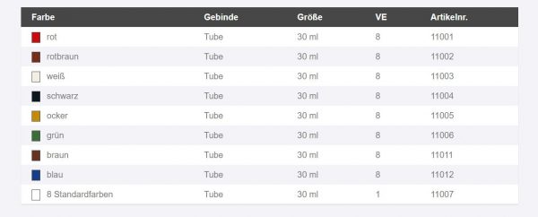 Farbpaste Akemi 30 ml, auch für Airo Steinkitte – Bild 2