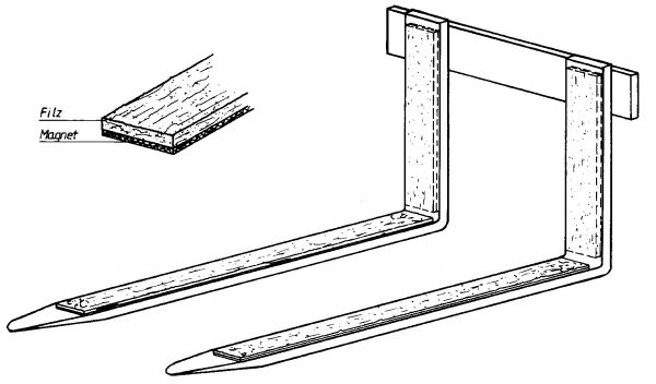 Staplerschutzbeläge