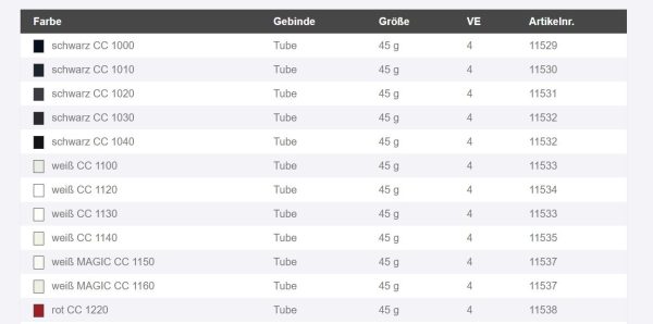 Akemi Spectrum Pastes Farbpasten – Bild 2